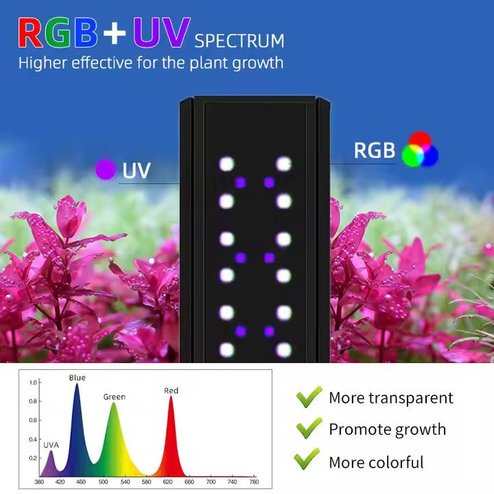 Luci per Acquario WEEK AQUA Se - Aquarium Plant Live recensione e prezzo