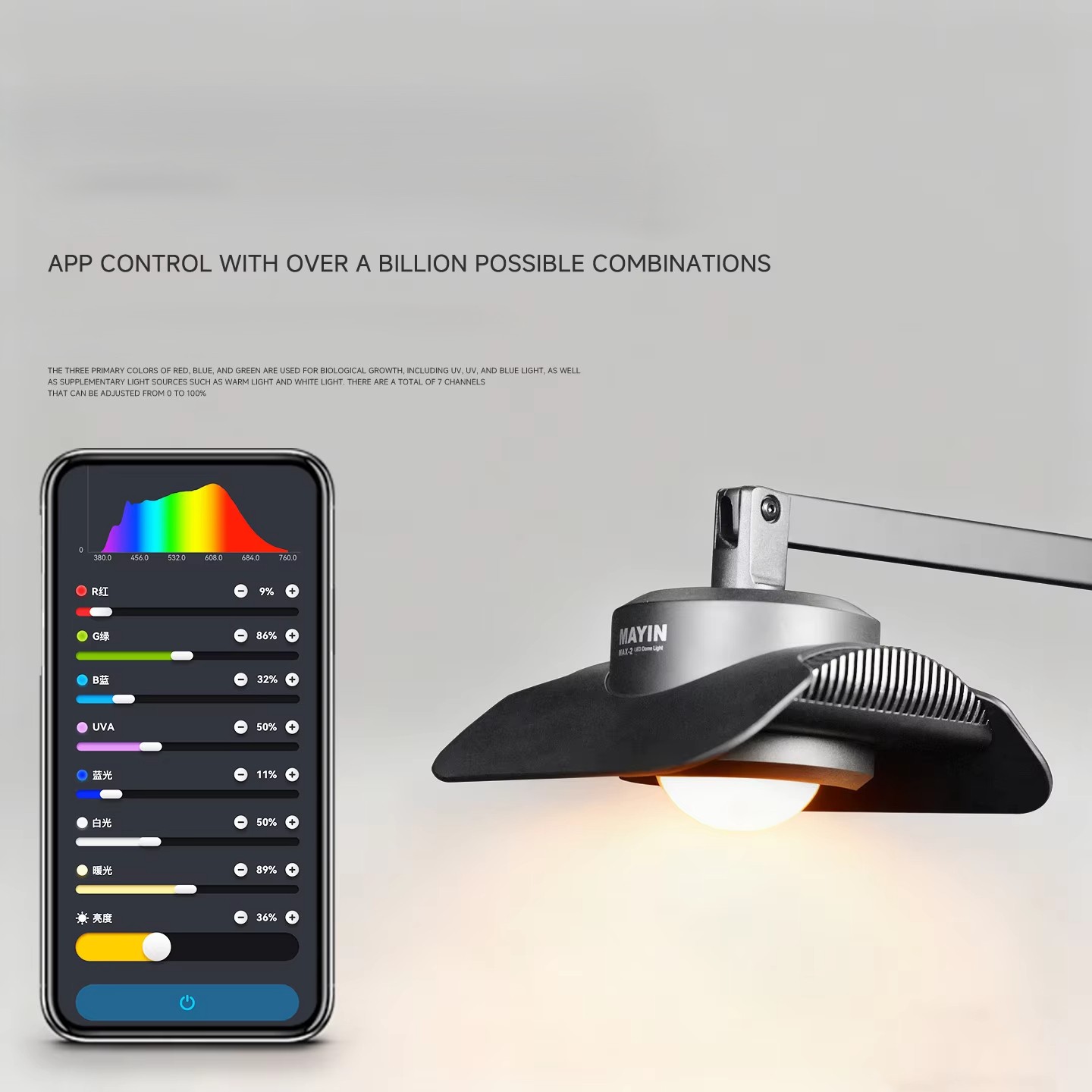 Lampada LED per Acquario Mayin - Planted Aquarium Algae Control recensione e prezzo